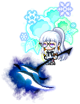 Raily
